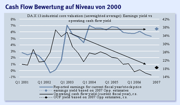 Der Doomsday Bären-Thread 79664